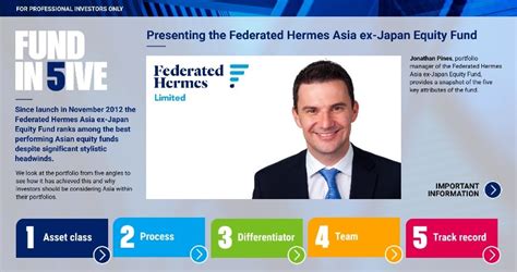 hermes asia ex japan fund|federated hermes asia ex.